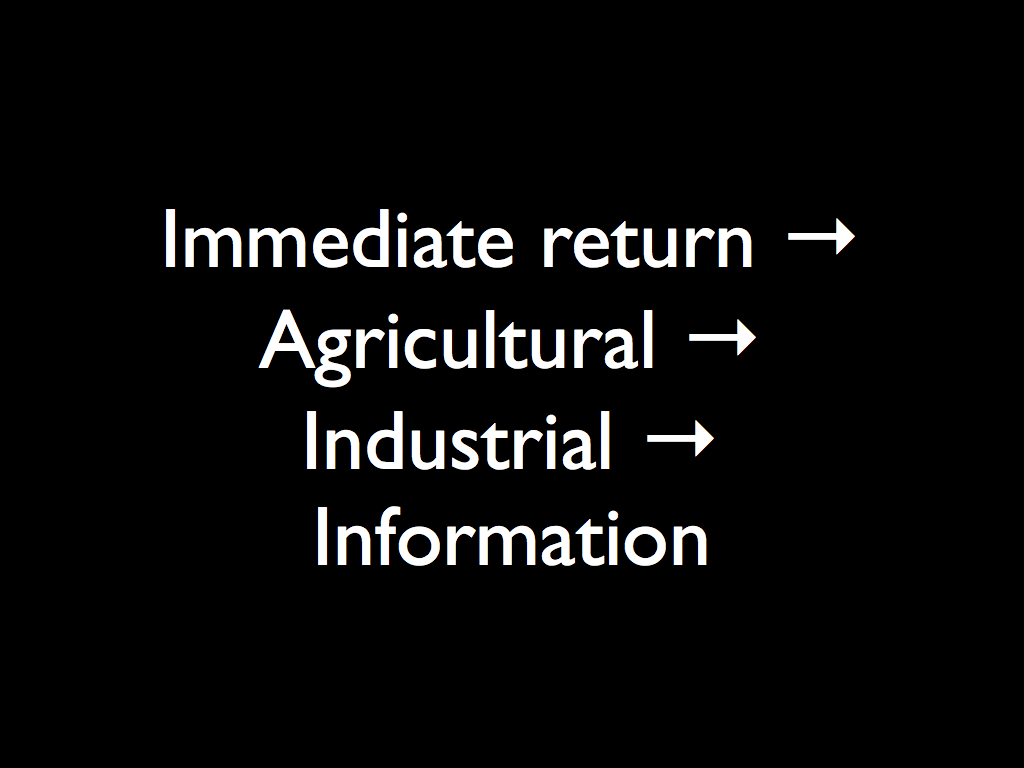 Immediate return →  Agricultural →  Industrial →  Information